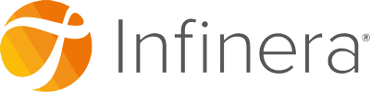 Infinera